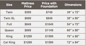 Saatva mattress review - price table FROM WEBSITE