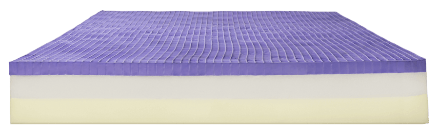 Purple Mattress layers