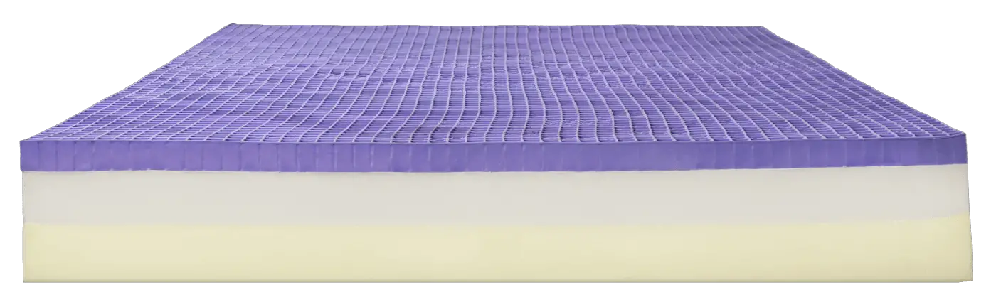 Purple Mattress Layers Related Keywords & Suggestions - Purp