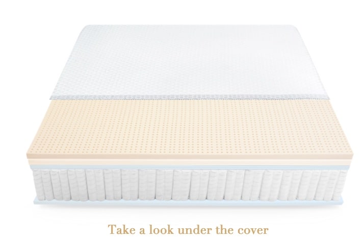 Sapira Mattress Review - construction