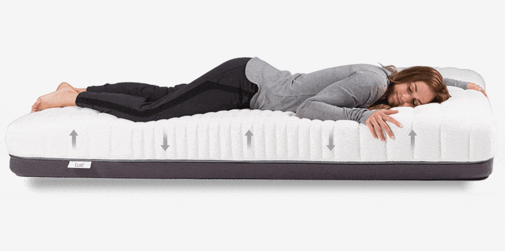 Luxi flippable mattress