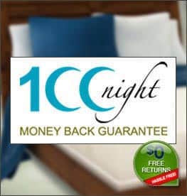 Best Latex Mattress