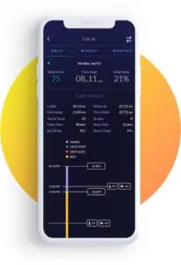 EightSleep Jupiter+ Mattress Review - SmartCover REM Sleep Monitoring