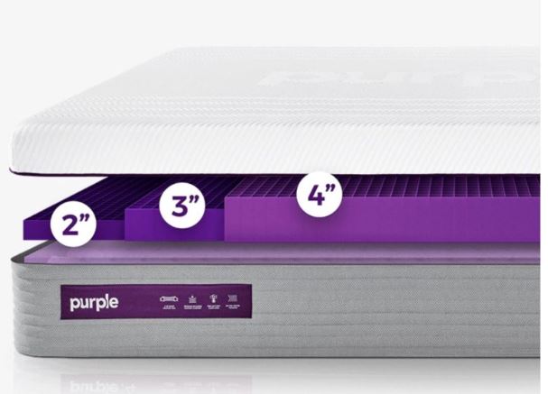  Purple NEW mattress review 