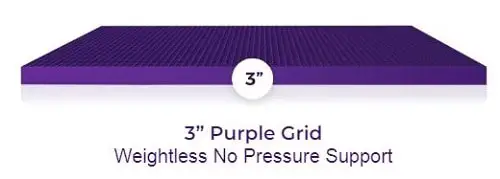 3” Purple Grid