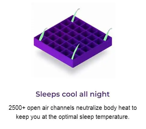 purple sleep temperature