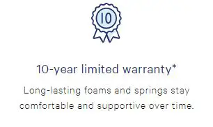 Warranty and Returns