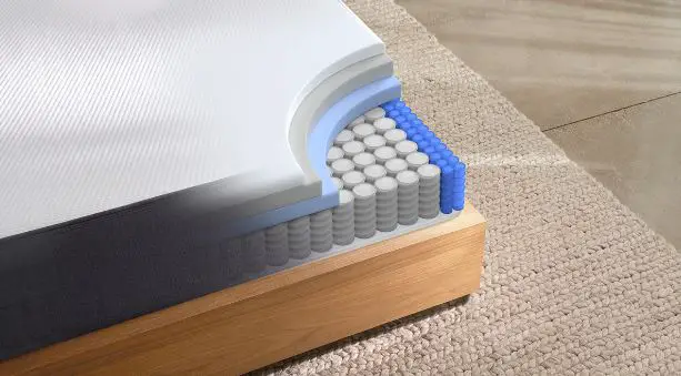 Cool Hybrid mattresses