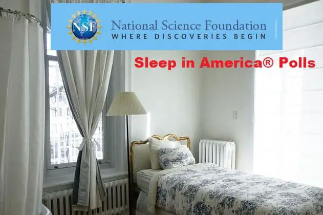 Sleep in America® poll