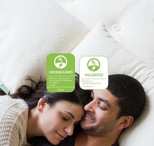 avacado green mattress technology