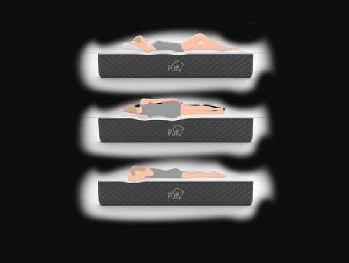 Soft Mattresses for Back Pain