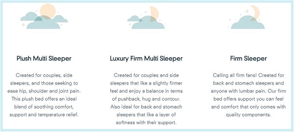 luft plush multi sleeper mattress side sleeper review