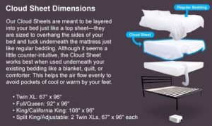 Best Summer Comforters for 2022 - Top 7 Cooling Comforters to Buy