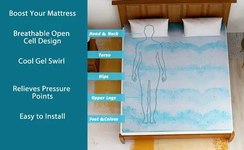 best mattress topper for back pain