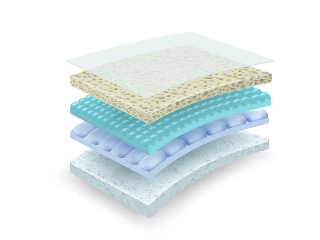 Types of Materials can be Used in Mattress