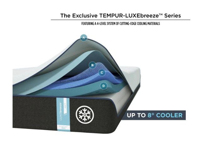 Best Mattress for Side Sleepers 2023: Reviews & Buying Guide - Sleep ...