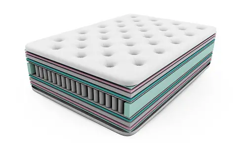 hybrid cooling mattress