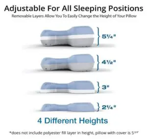 wedge pillow for sleep apnea 