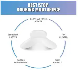 mouthpiece for snoring 