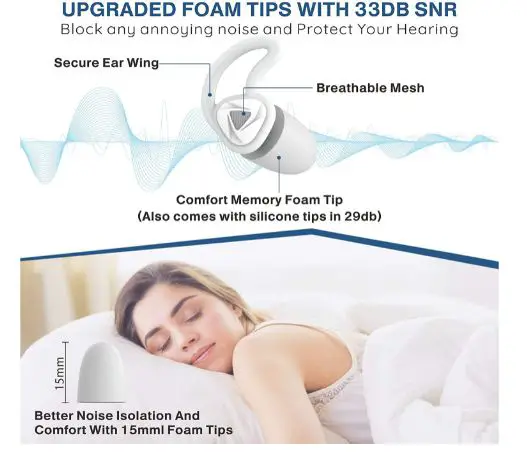 best earplugs for sleeping with a snorer 